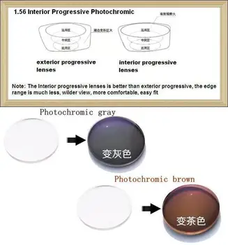 1.56 Interjero Progressive Photochromic Ne-linija HC UV Apsauga CR-39 dervos receptinių lęšius vieną objektyvą žr. arti ir atstumas