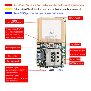 10vnt/daug ZX302 PCBA Mini GSM GPS Tracker Locator Realaus laiko Skambučių Sekimo Poziciją Balso Stebėsenos Vaikams Augintiniai Transporto priemonės