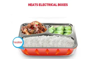 12V Automobilinis šildytuvas Elektrinis Šildymas miltai dėžutės maisto Konteinerių, Nerūdijančio plieno, maisto klasės medžiaga ir greito maisto šildytuvas automobilių