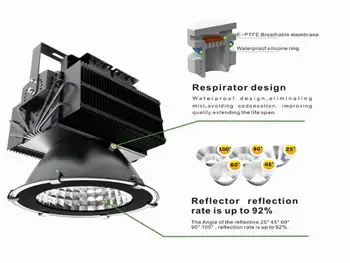 2016 Aukštos Kokybės 500w led aukštos bay šviesos CREE XBD statybos led apšvietimas led projektorius pramonės potvynių lempos 5 metų garantija