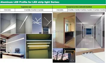2M/VNT 10M/DAUG LED juostelės iš Aliuminio profilio LED aliuminio profilio Interjero akcentas apšvietimas, patalpų lengvosios baldai šviesos