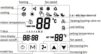 2p 4p mėlynas apšvietimas jutiklinis ekranas, programuojamas šildymo aušinimo Termostatas su Laiko programa