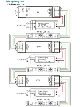 2pcs EV4 DC12-36V LED PWM constant voltage controller 4 Channel Power Repeater Led RGBW Strip Power Amplifier Controller