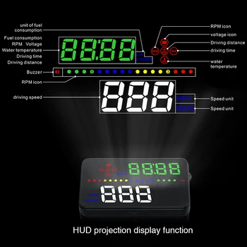 3.5 colių prekinis, galinis Stiklo Projektorius Automobilių Stilius HUD A300 OBD2 Head Up Display Automobilio Greitis Projektorius Multi-Color HD Ekranas Spidometras