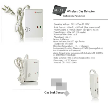 433mhz Belaidžio Dujų Detektorius (GSM Signalizacijos Sistema, Dujų Nuotėkio Jutiklis