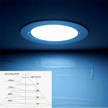 4PCS Pritemdomi 3W 5W 7W led Lubų downlight CREE LED lubų šviestuvas Įleidžiamas Vietoje šviesos namų Nemokamas pristatymas