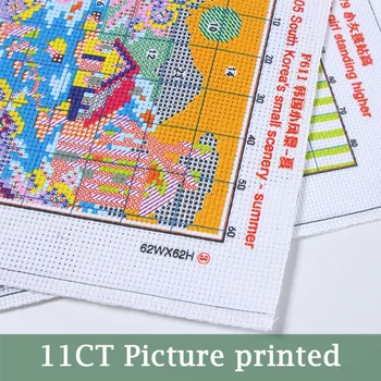 A rojus žemėje (2) Atspausdinta ant Drobės DMC Skaičiuojamas Kinijos Kryželiu Rinkiniai spausdinti kryželiu Siuvinėjimo rinkinys Rankdarbiams