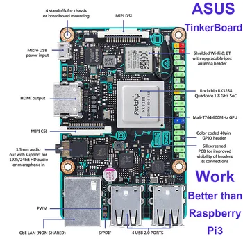 ASUS SBC Taisome valdybos RK3288 SoC 1.8 GHz Quad Core CPU, 600MHz Mali-T764 GPU, 2 GB LPDDR3 Mąstytojas Valdybos narys / tinkerboard