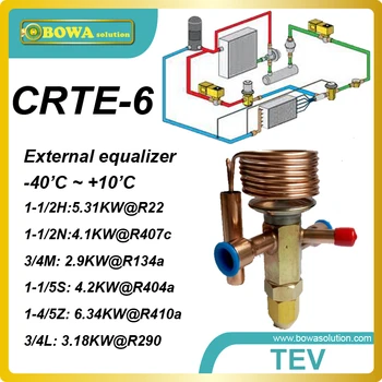 CRTE-6 R410a 6.33 KW aušinimo pajėgumas ir lydmetalis tipas šiluminio plėtimosi vožtuvas su išorės equilizer ir 1m ilgio kapiliaras
