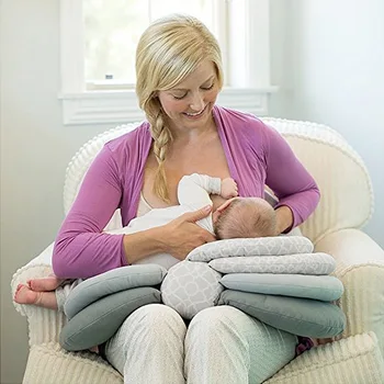 Daugiafunkcis Maitinančioms Krūtimi Sluoksniuotos Plaunamas Padengti Kūdikio Pagalvės, Reguliuojama Kūdikiams Maitinti Pagalvė Pagalvėlės Kūdikio Priežiūra