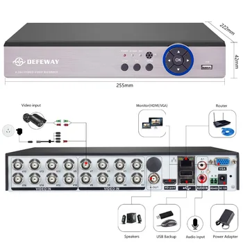 DEFEWAY 1200TVL 720P HD Lauko CCTV Saugumo kamerų Sistema 1080N Namų Vaizdo Stebėjimo DVR Rinkinys 2TB 16 CH 1080P HDMI Išvestis