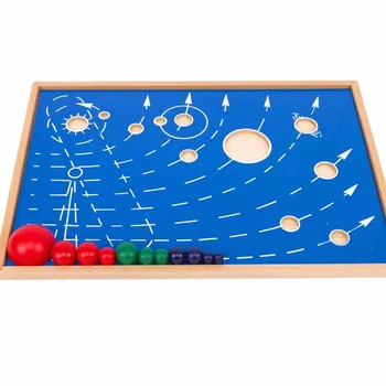Devynių Planetų Vaikų Mokslinio Tyrinėjimo Švietimo Žaislas Montessori Medžiaga Medinė Dėlionė Įrankiai