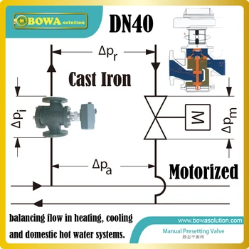 DN40 variklio dinaminio balansavimo Vožtuvas daugiausia kontroliuojamos minimalus srautas per šaldymo įrenginių, krovinių derėtis