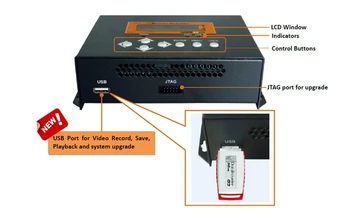 DVB-T/DVB-C(QAM)/ATSC MPEG-4 AVC/H. 264 HD Encoder Moduliatorius (Imtuvas,HDMI in; RF out) su USB Naudojimui Namuose