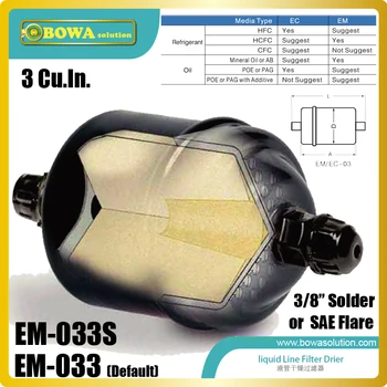 EM-033 filtras džiovinimo įranga yra įdiegta į skysčio linija aušintuvai, oro kondicionavimo, šaldymo, laikymo, šilumos siurblys, vandens šildytuvas