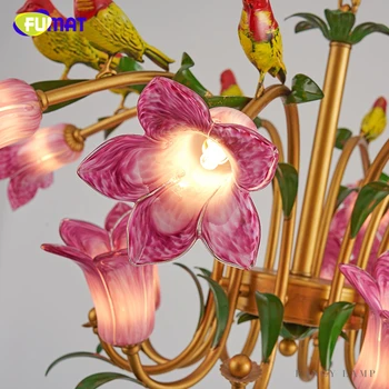 FUMAT Europos Vintage Stiliaus Pakabukas Lempa, Valgomasis, Gyvenamasis Kambarys Stiklo Atspalvį Metalo Lempos Amerikos LED Metalo Trumpas Pakabukas Šviesos