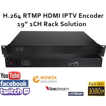 H. 264 HDMI Video Encoder 1CH 19