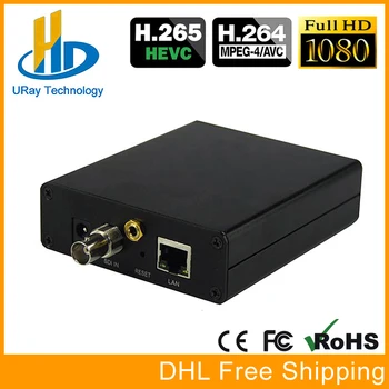 H. 265 /HEVC H. 264 /AVC HD 3G-SDI Video Encoder Remti HD-SDI 3G-SDI Paramos RTMP-Live Transliacijos Wowza TRS Youtube, Facebook