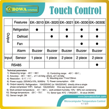 Jutiklinis valdymas elektroninis termostatas turi dvigubai NTC jutiklis, šildymo valdiklis, signalizacijos ir šaldymo funkcija, šaldikliai