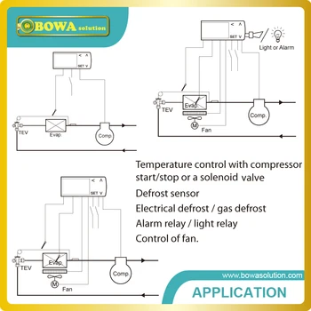 Jutiklinis valdymas elektroninis termostatas turi dvigubai NTC jutiklis, šildymo valdiklis, signalizacijos ir šaldymo funkcija, šaldikliai