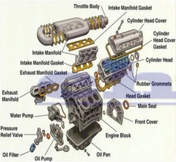 Kapitalinis remontas Tarpinių Rinkinys, Variklio FITDaewoo Pietų Korėjos LEGANZA 6 V L3 3Cylinder 2005-