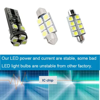 LED šviesos Interjero rinkinys paketą, skirtą 