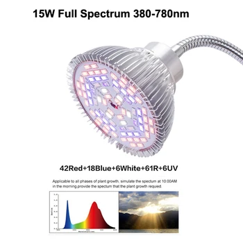 Lmid Auginimo Lempa 15W 78pcs 5730 viso Spektro LED Augti Žiburiai 360 Laipsnių Laikiklio Apkaba, Skirta Patalpų Gėlėmis Vazoninių Augalų