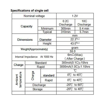 Maitinimo Elementų įkrovimo baterija ląstelių,įrankio baterija ląstelių,Ni Mh SC3000mAh 30pcs įvykdymo lygis 10C-15C