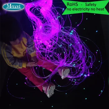 Maykit 2017 Naujas Gražus Romantiškas LED Pluošto Optiniai naktinė lempa Lempos Vaikams Su Saugaus Sofe Pluošto Ir 16W RGBW Projektorius