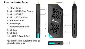 MeeGOPad T08 PRO 4GB RAM Tipas-C 
