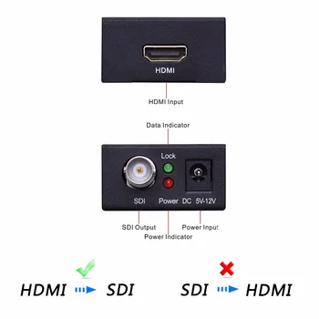 Mini 3G HDMI SDI Konverteris HD Adapterį BNC SDI/HD-SDI/3G-SDI 1080P Multimedia HD Video Converter Nešiojamas Mini Dydis