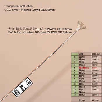 Minkštas teflono OCC sidabro 161cores 22AWG OT:0.8 mm 