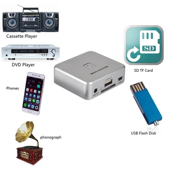 Muzikos skaitmeninės muzikos juosta skaitmeninis konverteris, konvertuoti senosios muzikos skaitmeninis mp3 formatu, įrašyti į USB įrenginį tiesiogiai