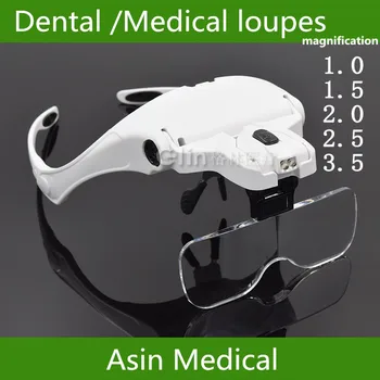 Naujas atvykimo Kaukė tipas Dantų LED didinamasis stiklas Intraoral dantų Loupe priemonių apšvietimo didinamasis stiklas priekinio žibinto su 5 padidinimo nuostatos
