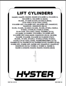 Naujas Hyster Remonto Instrukcijos PDF 2018 už PILNĄ versija