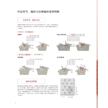 Nauji Karšto Janpanese Mezgimo vadovėlių :125 adatos, mezgimo adatos simbolis ir 125 mezgimo modeliai Kinijos edition
