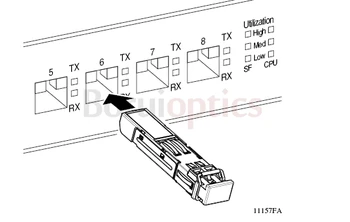Originalus DN LTD1308-BC+ 622M-1310nm-15 km-SM-ESFP HXB F634C003285 1 Klasės Lazerio pluošto optinis siųstuvas-imtuvas