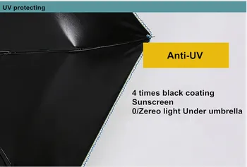 Pirkti 3pcs gauti 1 vnt tris kartus 210T eponžas 4 kartus juodas lakas UV apsauga lydinio, stiklo, kurių lapai mergelės skėčiai nuo saulės
