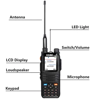 Plastikiniai Spalvotas ekranas walkie taklie radijo garsiakalbis, 5W VHFUHF Trys Juostos 136-174/200-260/400-520 MHz nešiojamą du būdu radijo