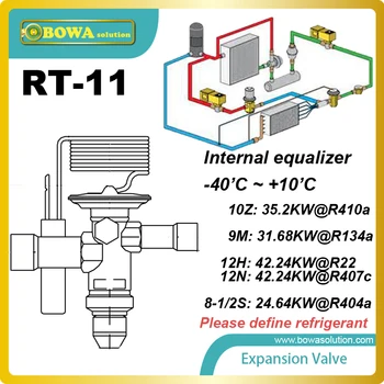 RT-11 kokybės termostatiniai plėtimosi vožtuvas nėra kontroliuoja temperatūrą viduje garintuvas ir pakeisti emerson TEV