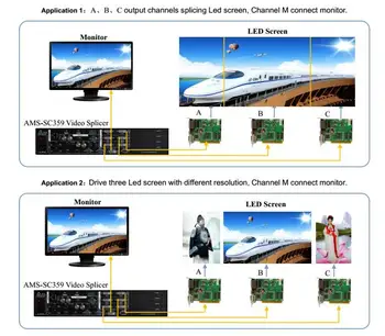 Shenzhen fatory kaina, aukšta rezoliucija, nuoma, led ekranas, naudojimo led jungimo vaizdo procesorius vaizdo valdiklis sc359 vaizdo wal