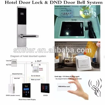 Skaitmeninis elektrinių Skatinimas, pažangių Elektroninių RDA viešbučių raktai-kortelės durų užraktas, viešbutis inn ET100RF