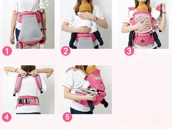 Skatinimas! Kūdikiui Baby Sling Vežėjai Baby Wrap Komfortą Kuprinę Hipseat Kūdikio Sėdynės Saugos Diržu Produktus