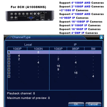 Smar Mini DVR 8CH 1080N AHD DVR H.264 Network Video Recorder Hybrid DVR HD Recorder For Security Camera Onvif XMEYE P2P 5 in 1