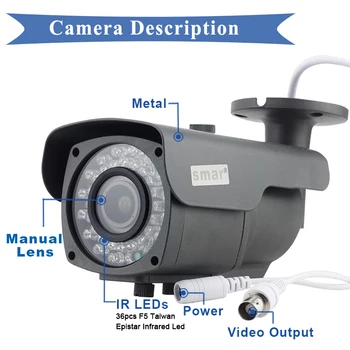 Smar VAIZDO HAINAUT Kamera SONY IMX323 Jutiklis 1080P Zoom 2.8-12mm Lęšių Priežiūros 2.0 mp Naktinio Matymo Saugumo Vaizdo HAINAUT Fotoaparatas