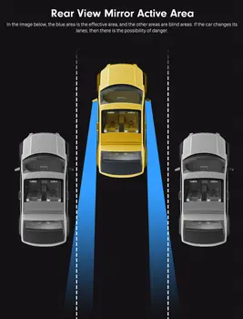 Smart Automobilių Mikrobangų Radarą Blind Spot Aptikimo Sistema Saugos Įspėjimas Jutiklio BSD eismo pavojaus aptikimo Rinkinys, skirtas 