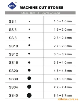 SS10.500gross/72000pcs. stiklo DMC hot fix akmens (2.7-2.9 mm) , didmeninės karšto pardavimo proudcts