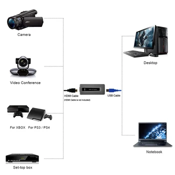 USB3.0 HDMI Žaidimas Užfiksuoti Kortelės HD1080P Užfiksuoti tiesioginės Vaizdo Transliacijos,Žaidimai Įrašyti Prietaiso PS4 Xbox 360 Vieną hdmi su usb3.0 kortelės