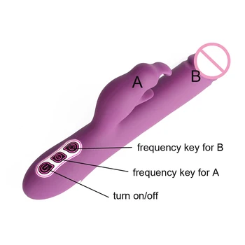Waterproof Rabbit Dildo Vibrator Sex Toys G Spot Vagina Clitoris Stimulator Sex Products for Woman Lesbian Female Masturbation