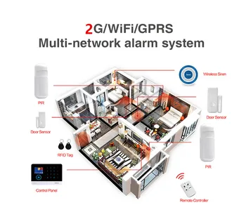 Yobang Saugumo WiFi, GSM Namų Apsaugos Signalizacijos Sistemos Belaidis PIR Jutiklis Durų Jutiklis 100 belaidžio ryšio zonos Aliarmo Sistemos